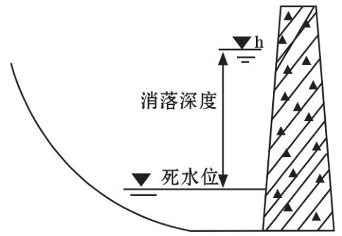 2017年《水利水电工程管理与实务》真题