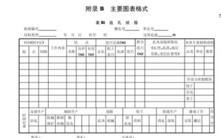 水利水电工程混凝土防渗墙施工技术规范